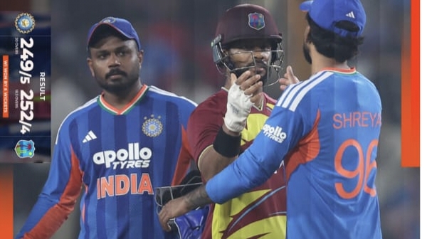 West Indies Defeat India by Six Wickets in Second T20I to Draw Series Level at 1 1