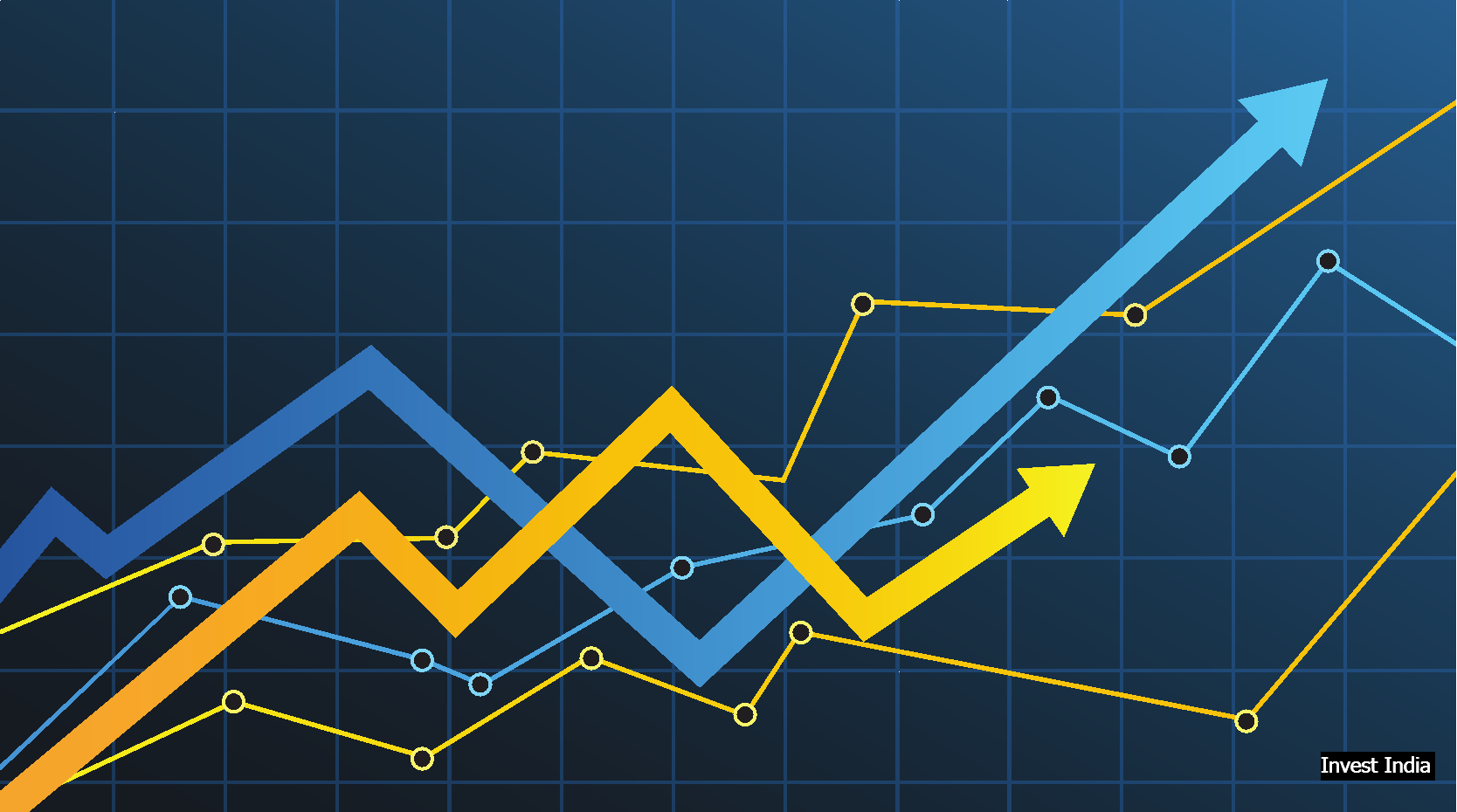 India Inc's Foreign Borrowings Plummet